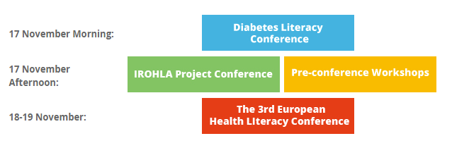 3rd_european_health_diagramm