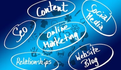 Online-Marketing